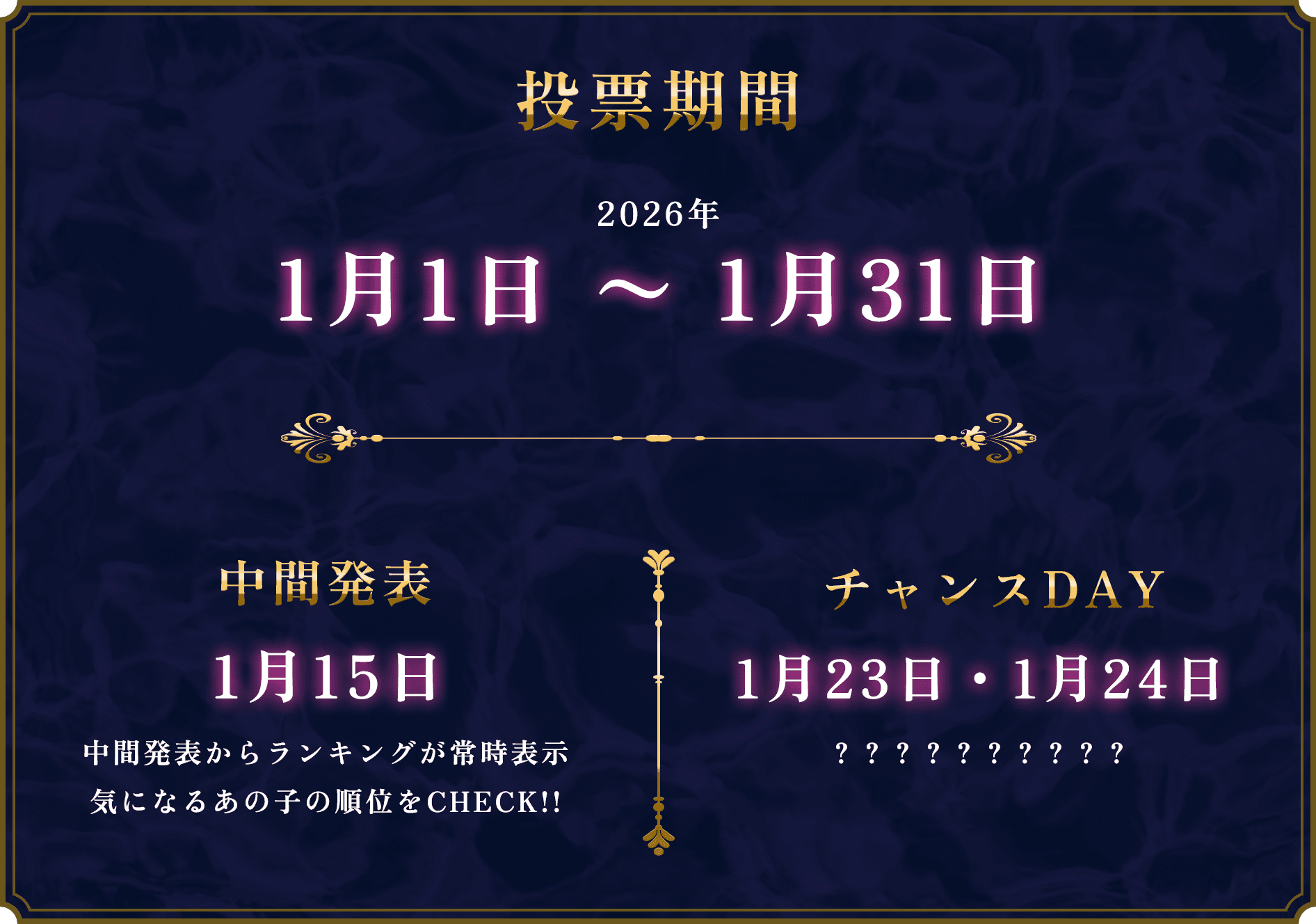 投票期間 1月1日〜1月31日