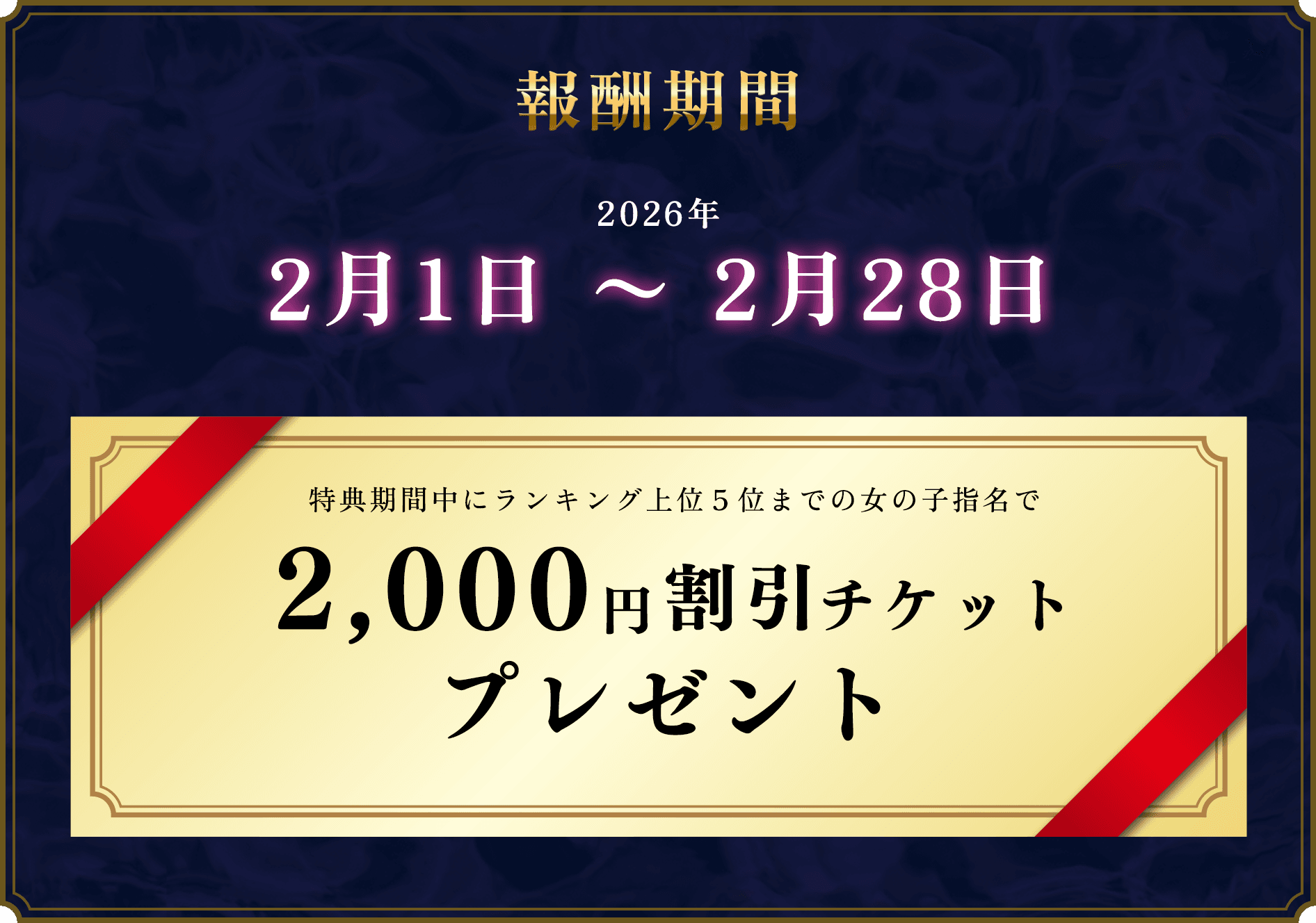 報酬期間 2月1日〜2月28日
